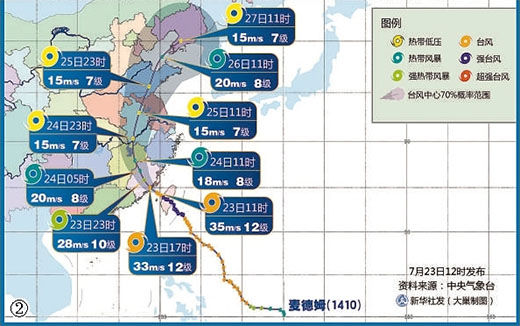 台风路线图