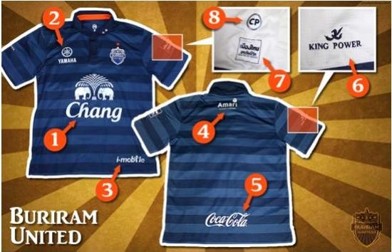 足球地带:看业界良心卖球衣