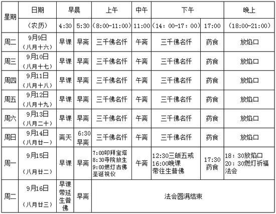 《2014年燃灯古佛圣诞法会》日程安排表