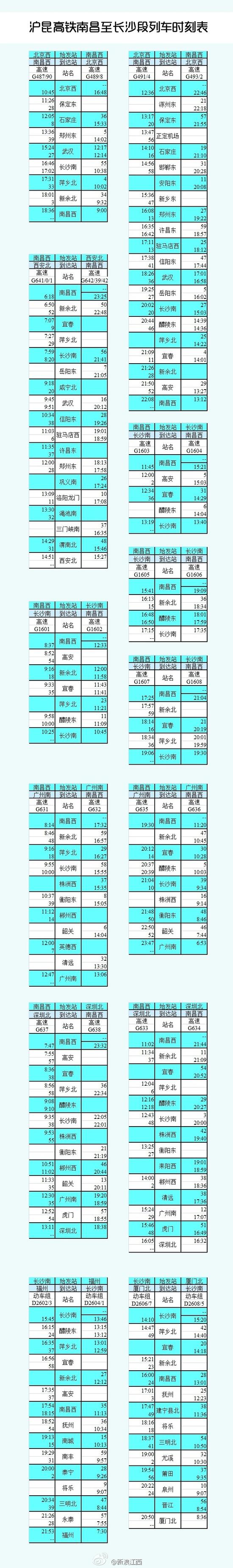 沪昆高铁南昌至长沙段列车时刻表出炉