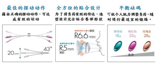 美容仪器排行榜日本_被罚123万,日本进口一射频美容仪不合格