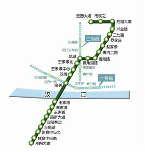 圖為：3號線走向示意圖