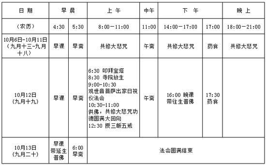 博山正觉寺启建大悲咒甘露法会迎接观音菩萨出家日