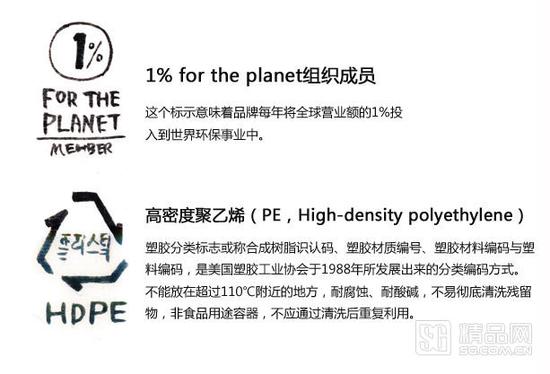 化妆品标识大扫盲 没中文也能选到好东西