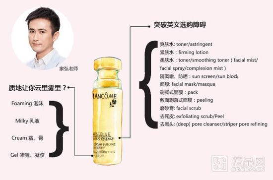 化妆品标识大扫盲 没中文也能选到好东西