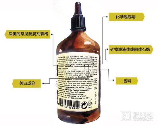 化妆品标识大扫盲 没中文也能选到好东西