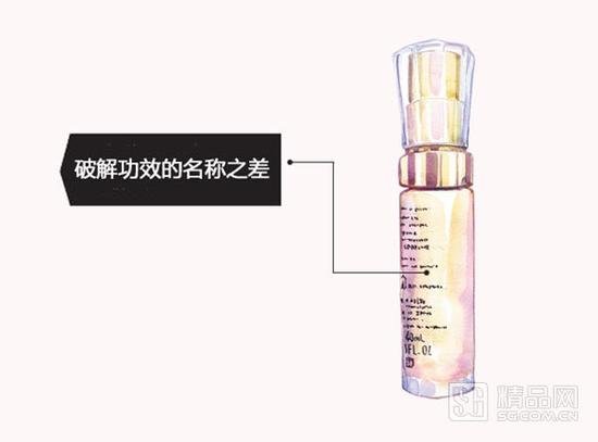 化妆品标识大扫盲 没中文也能选到好东西