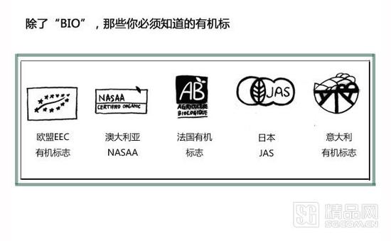 化妆品标识大扫盲 没中文也能选到好东西