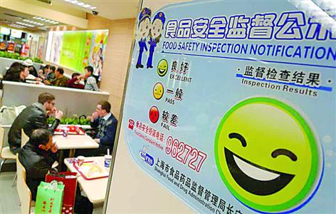□对于食品安全监管,上海已推出餐饮单位安全水平公示标识,市民可看“脸”吃饭。 晨报记者 陈征