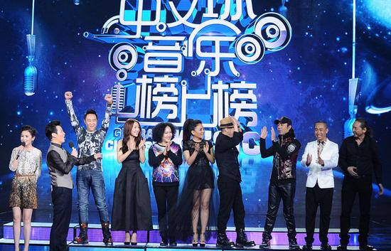 零点乐队登央视榜上榜 力破解散传闻|零点乐队