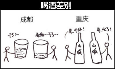 重庆与成都人喝酒差别