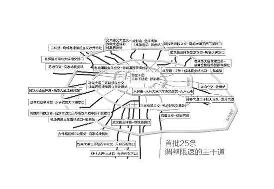 制图 王雪
