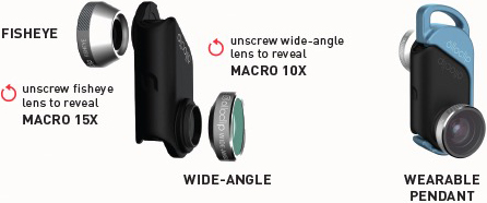 四合一附加镜套件