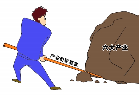 我市将投资产业引导股权投资基金 支持6大产业