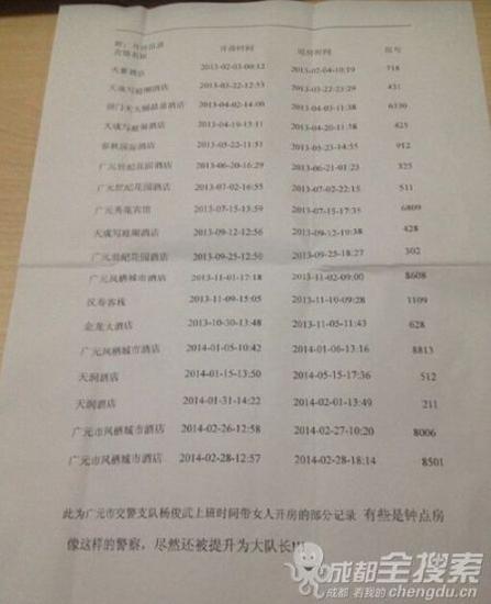 舉報信