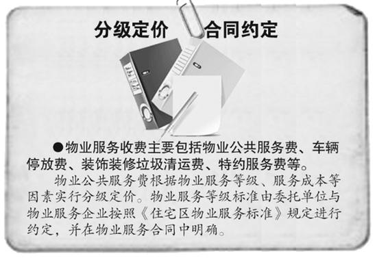 安徽省新物业服务收费管理办法下月起实施。