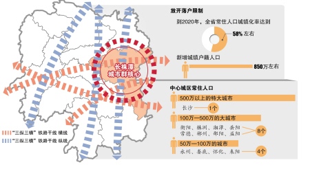 制图/王斌