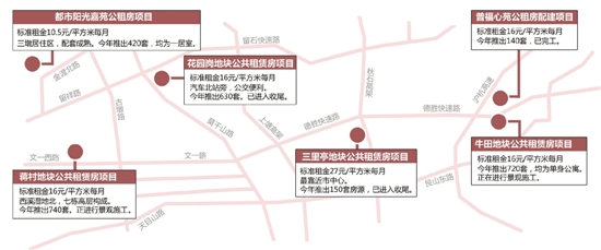 杭州市2800余套公租房6000多人申请 预计12月