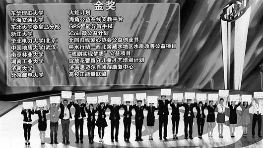 頒獎現(xiàn)場