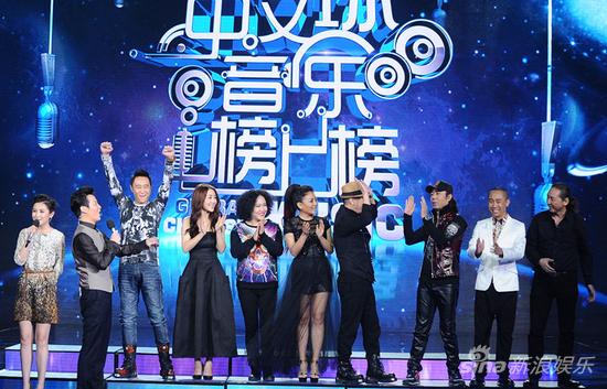 零点乐队三登央视 将办复出后首场演唱会|零点