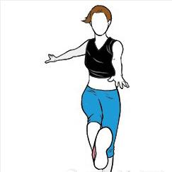 手脚换相反方向重复动作1