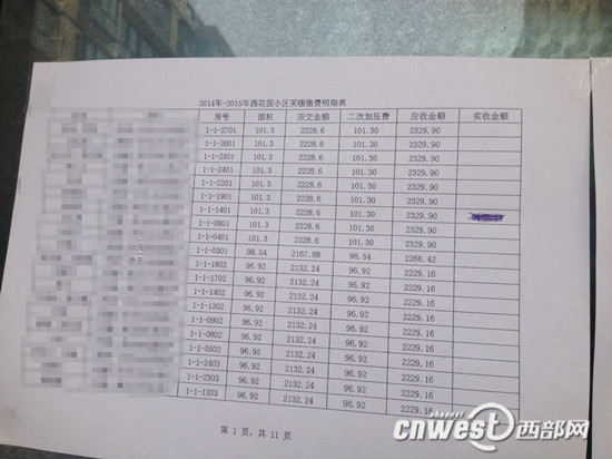 宝鸡一小区要求住户签不投诉承诺书 不签不供暖