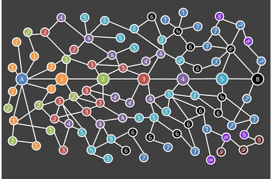 六步便可靠近偶像?俏维俪引爆微博话题|俏维俪|BB|微博_新浪时尚_新浪网