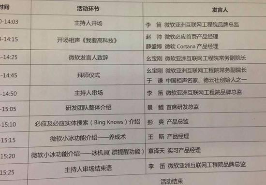 奶茶妹妹生日刘强东送花 晒offer或成微软外包