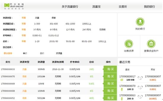 2、流量宝刷的是真实流量吗?