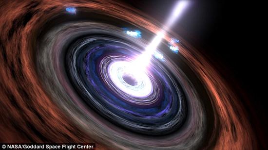 伽马射线疑似超光速:4.8分钟穿越黑洞视界|伽马