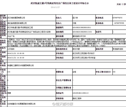 武漢軌道交通2號線南延線光谷廣場綜合體工程設(shè)計中標(biāo)公示