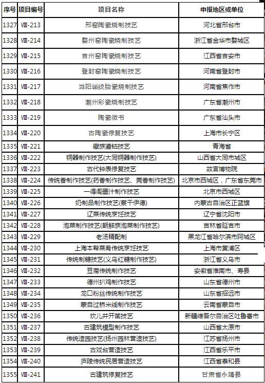 各个国家的国旗图案和名称 awzunex4929417.png