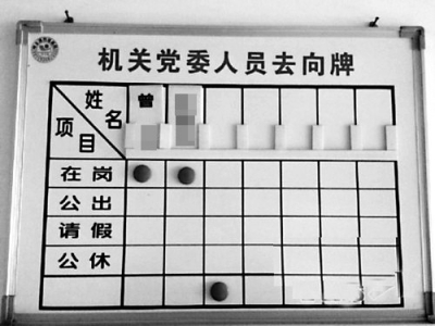 ◀曾某昨日并不在岗,门前去向牌还没来得及调整 据新华