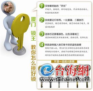 锁王教你怎么挑好锁
