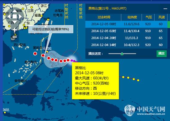 黑格比最新路径图