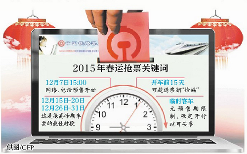 供图/CFP