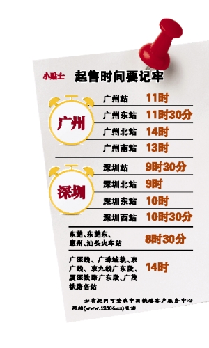 春运火车票今起开售 “抢票攻略”学起来