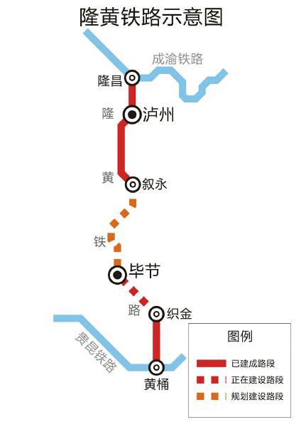 叙毕铁路规划