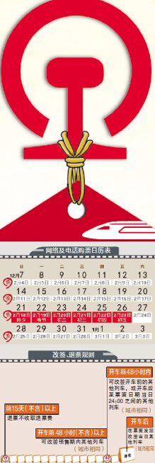 史上最长火车票预售期实施 石家庄春运火车票