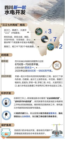 制图/刘逸兴