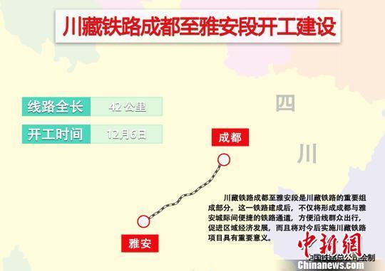 川藏铁路成都至雅安段开工建设周音摄