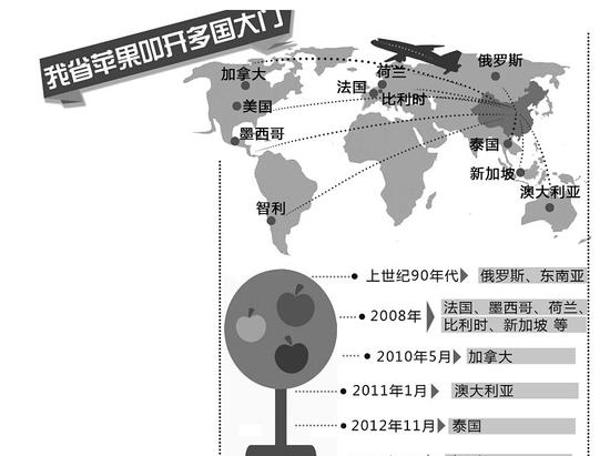 制图张丽霞