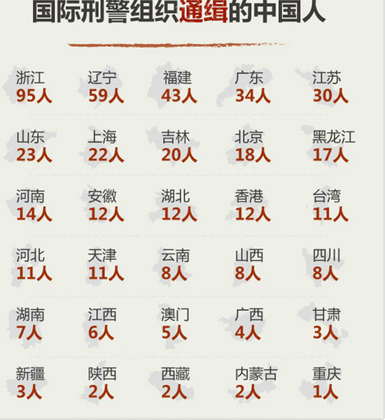 “獵狐2014”