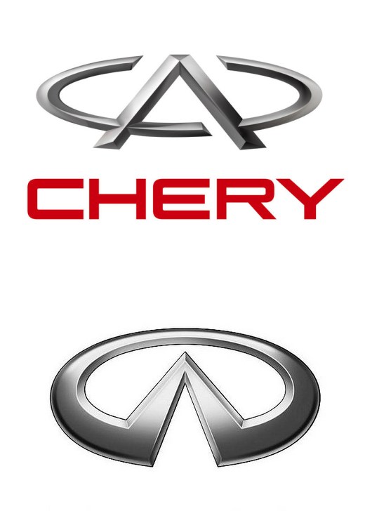 山寨外观算什么 看这些山寨车标吓哭你