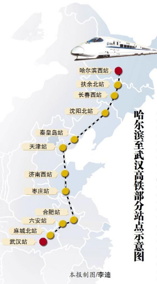 部分站点示意图