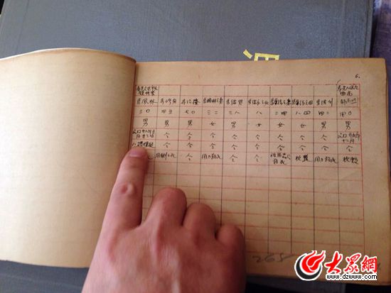 日軍侵華期間發生在山東的慘案檔案