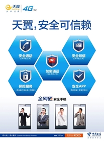 中国电信全网通安全手机的相关海报