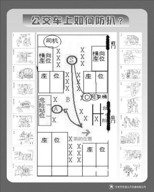 A、C、S都是车厢内容易遭扒的站位