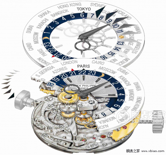 戴着腕表去旅行 那些你不能没有的时区腕表|时