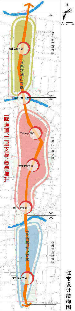 二环西路两侧城市设计公示图—城市设计结构图。